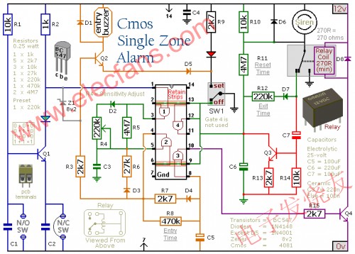 CMOS單防區報警器 www.1cnz.cn