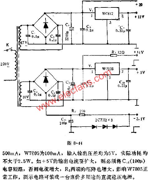 W7805、W7812集成穩(wěn)壓器組成的多用途穩(wěn)壓電流應(yīng)用線(xiàn)路圖  www.1cnz.cn