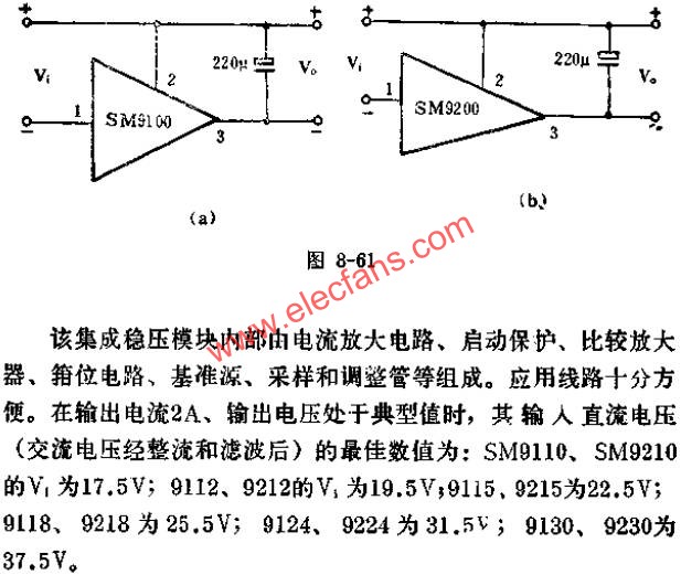 SM9100、SM9200系列集成穩壓模塊的典型應用線路圖  www.1cnz.cn