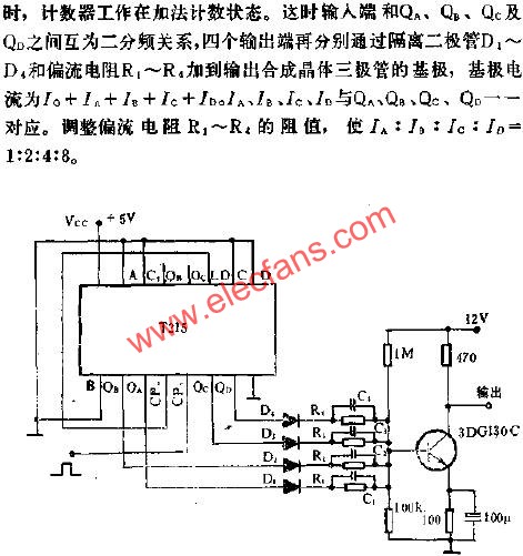 T215組成的階梯波發(fā)生器線路圖  www.1cnz.cn