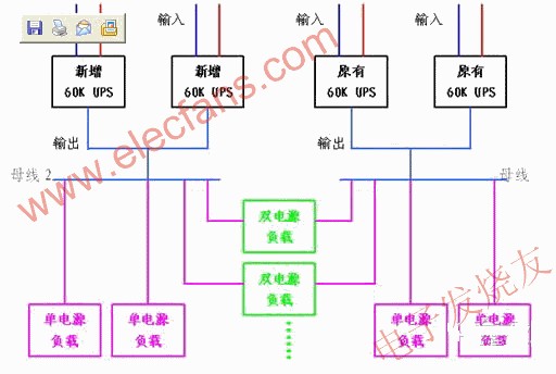 整改后UPS供電方案系統圖 www.1cnz.cn