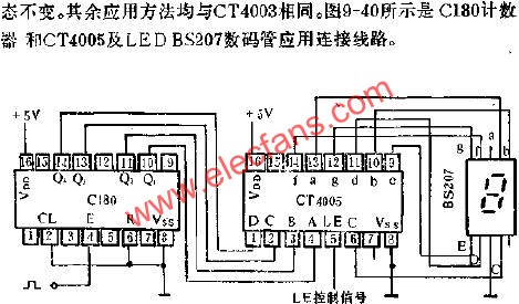 C180計數器與CT4005及LED BS207數碼管應用連接電路圖  www.1cnz.cn