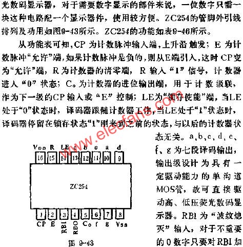 ZC254的管腳外引線排列及功用線路圖  www.1cnz.cn