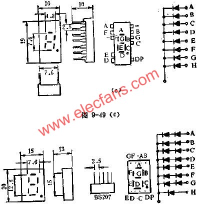 LED數碼管的管腳外引線排列電路圖  www.1cnz.cn