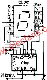 CL002 C186組成的六進計數顯示器  www.1cnz.cn