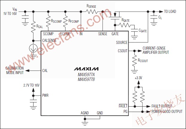 MAX5977A/MAX5977B 單通道、熱插拔控制器 www.1cnz.cn