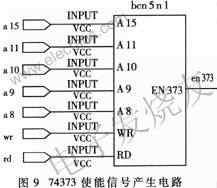 74373信號(hào)產(chǎn)生 www.1cnz.cn