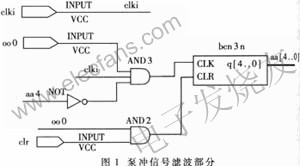 泵沖信號(hào)濾波部分 www.1cnz.cn