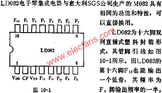 LD082組成電子鋼琴的管腳引線電路圖  www.1cnz.cn