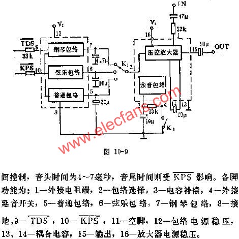 LT123音色包絡(luò)--壓控放大器的應(yīng)用電路圖  www.1cnz.cn