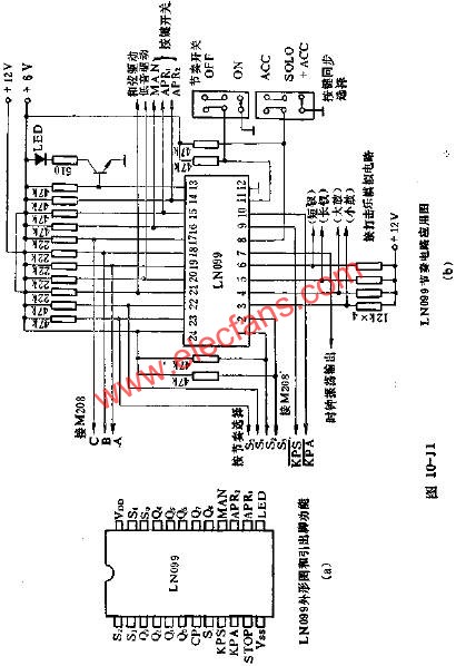 LN099外形圖和各腳功能與應用電路圖  www.1cnz.cn