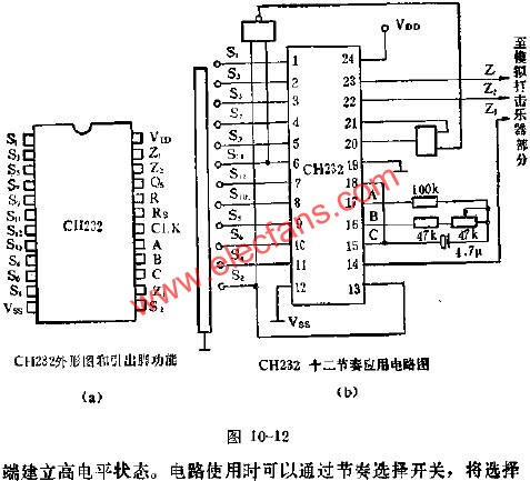 CH232十二節(jié)奏發(fā)生器電路的應(yīng)用電路圖  www.1cnz.cn