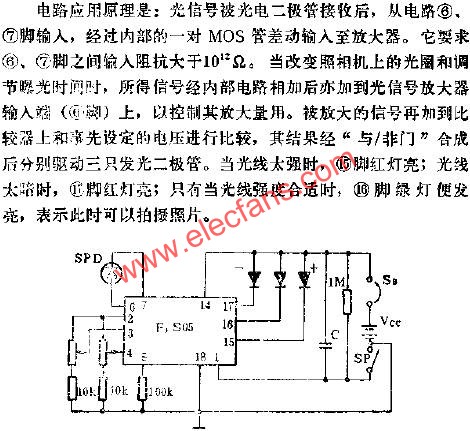 F3S05內(nèi)測(cè)光集成電路的應(yīng)用電路圖  www.1cnz.cn