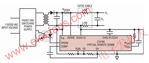 采用 LT4180 的簡化離線應(yīng)用電路 www.1cnz.cn