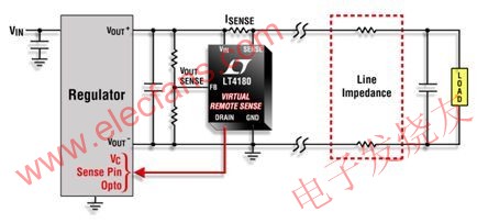 無需使用導(dǎo)線的新型遠端電壓采樣方法 www.1cnz.cn