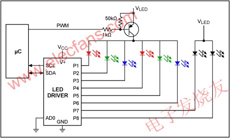  采用PWM控制LED電源實現(xiàn)亮度調(diào)節(jié) www.1cnz.cn