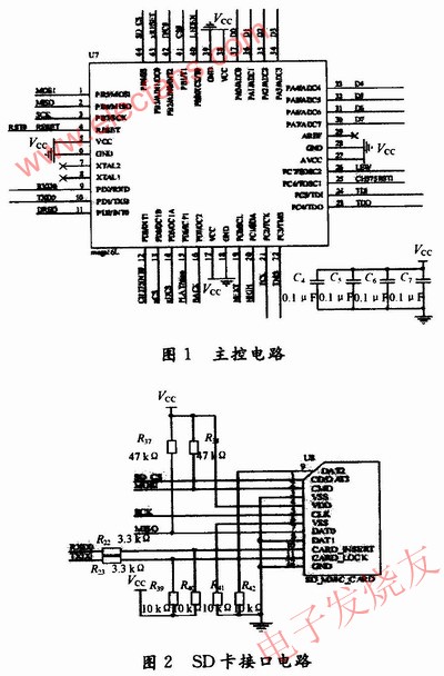 主控電路設計 www.1cnz.cn