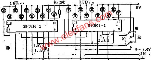 20位LED指示器的應用電路圖  www.1cnz.cn