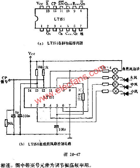 LT156時序控制電路的應用電路圖  www.1cnz.cn