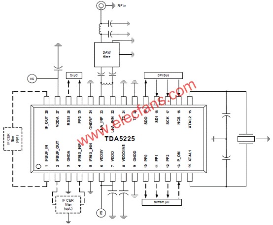 圖12.TDA5225典型應(yīng)用框圖  www.1cnz.cn