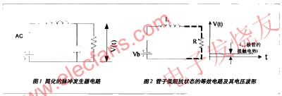 脈沖發(fā)生器的設(shè)計(jì) www.1cnz.cn