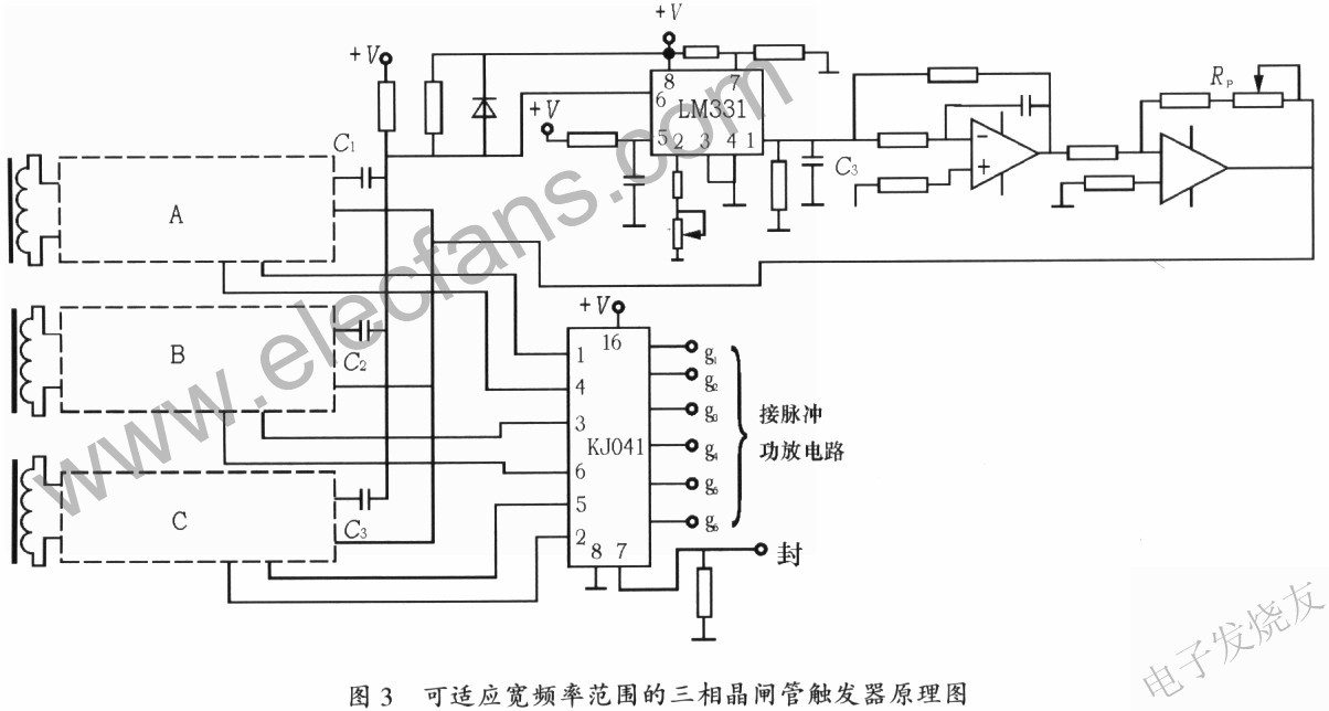 單相晶閘管觸發(fā)器構(gòu)成的三相晶閘管觸發(fā)器的原理圖 www.1cnz.cn