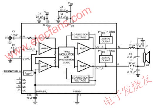 LM4680的應用框圖 www.1cnz.cn