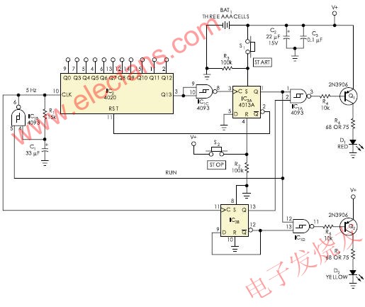 驗證光纖束電路 www.1cnz.cn