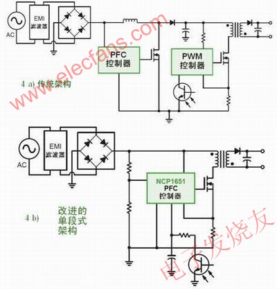 需要PFC的LED驅動應用中不同架構對比 www.1cnz.cn