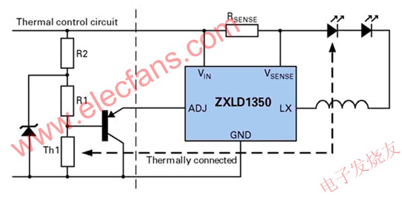 采用簡單熱控制的降壓穩壓器 www.1cnz.cn