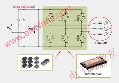 三相電壓源逆變器 www.1cnz.cn