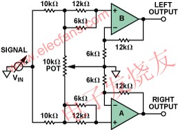 音頻Panpot放大器 www.1cnz.cn