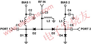 典型單刀雙擲(SPDT) RF開關(guān)電路 www.1cnz.cn