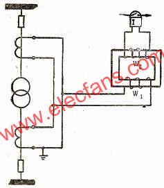 接入速飽和變流器  www.1cnz.cn