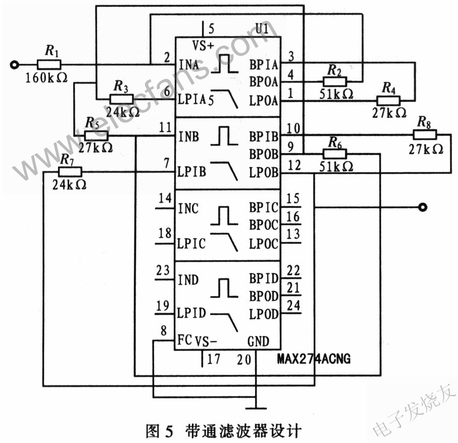 帶通濾波器的設計 www.1cnz.cn