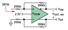 single-ended input impedance