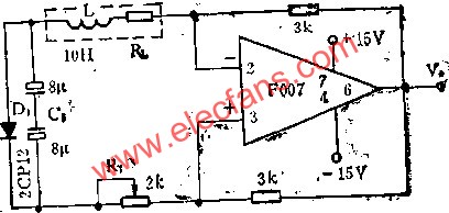 25HZ正弦波發生器電路圖  www.1cnz.cn