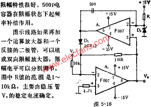 精密限幅放大器電路圖  www.1cnz.cn