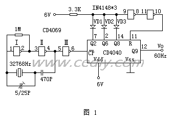 CD4040和CD4069構(gòu)成的60Hz數(shù)字鐘時基電路 www.1cnz.cn