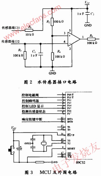 水感傳器接口電路 www.1cnz.cn