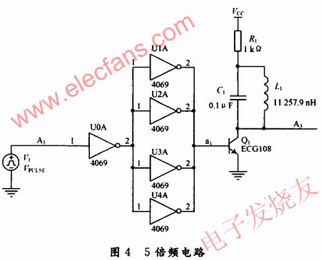 倍頻電路 www.1cnz.cn