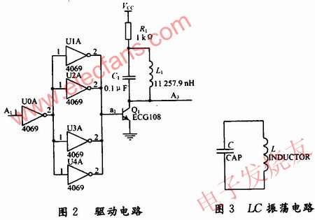 信號(hào)處理模塊驅(qū)動(dòng)電路的設(shè)計(jì) www.1cnz.cn