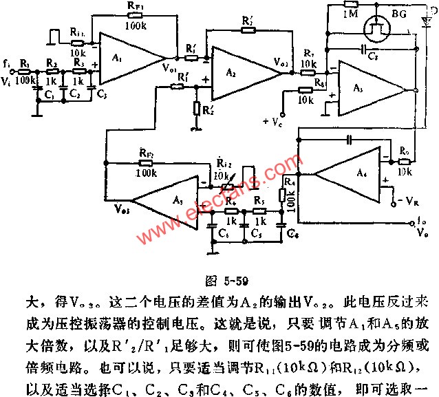 分頻與倍頻電路圖  www.1cnz.cn