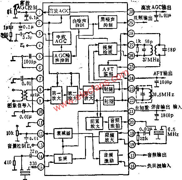 D51354內部功能方框圖及應用電路圖 www.1cnz.cn