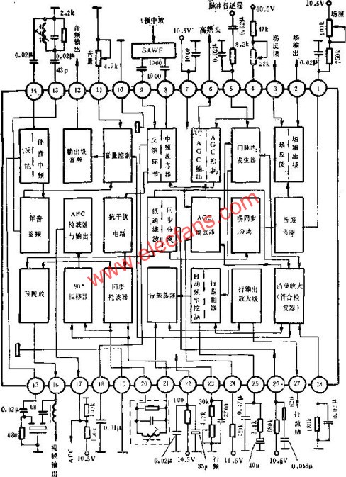 D7680AP正常工作時各腳的電壓值  www.1cnz.cn