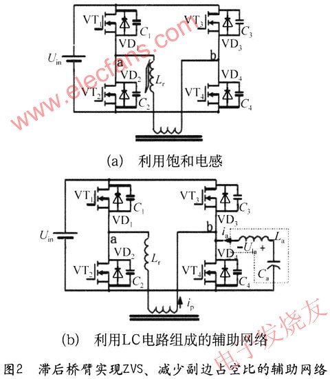 移相ZVS變換器中的線性諧振電感改用飽和電感 www.1cnz.cn