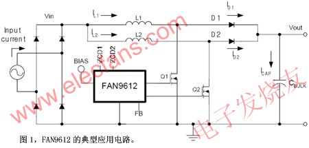 FAN9612典型應用電路 www.1cnz.cn