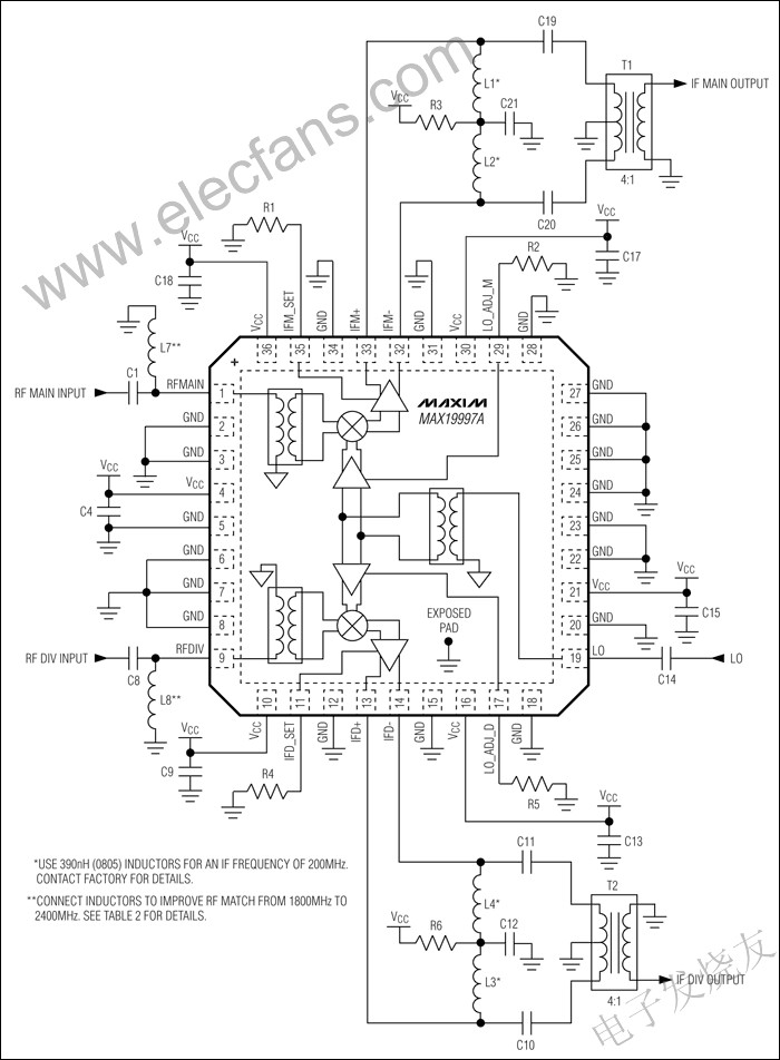 　MAX19997A雙通道下變頻混頻器 www.1cnz.cn