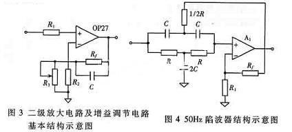 結構示意圖