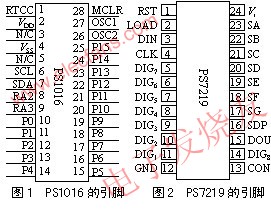 PS1016單片機引腳排列 www.1cnz.cn